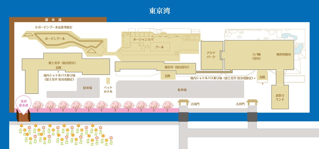 渚の遊歩道